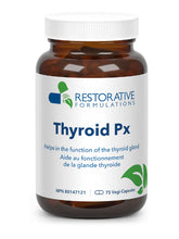 Thyroid Px