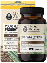 Votre Flore Probiotique Terrain