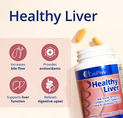Healthy Liver