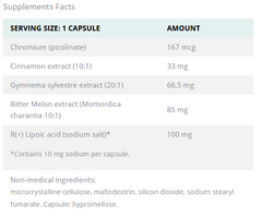 Ortho Glucose II