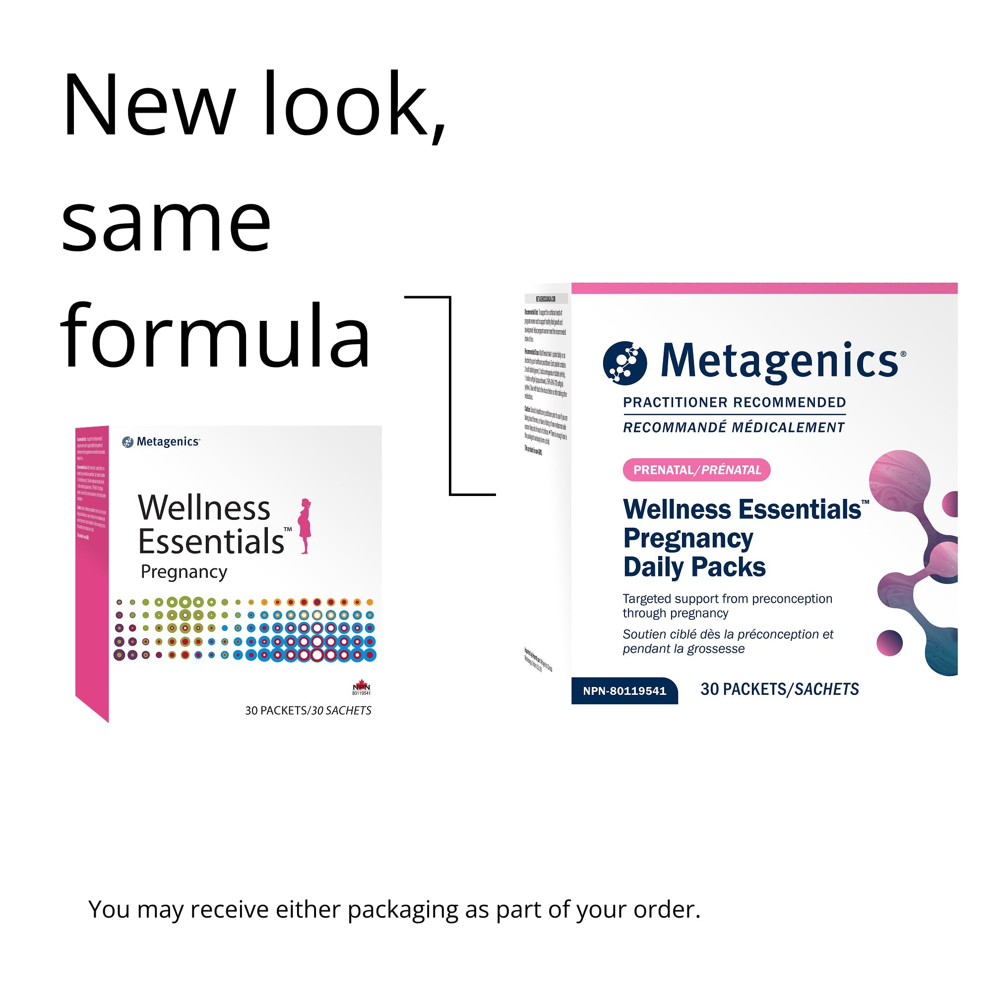 Wellness Essentials Pregnancy