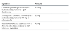Chasteberry Plus