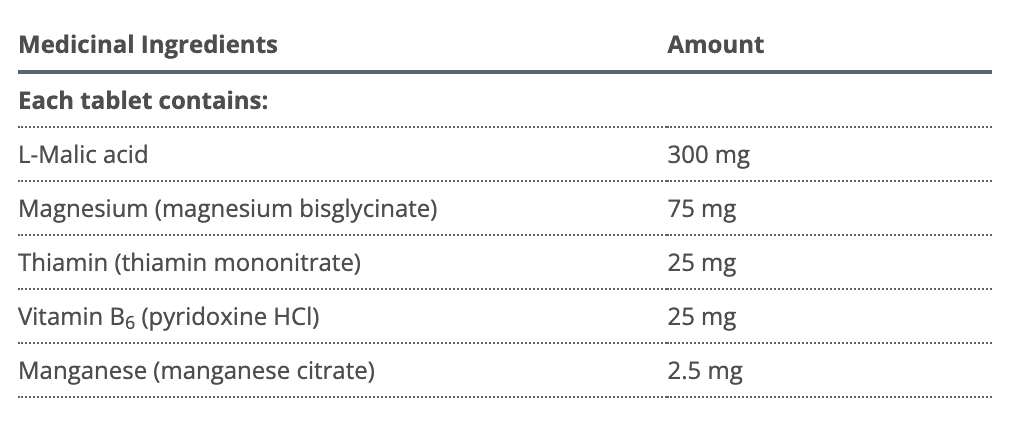 Fibroplex