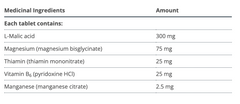 Fibroplex