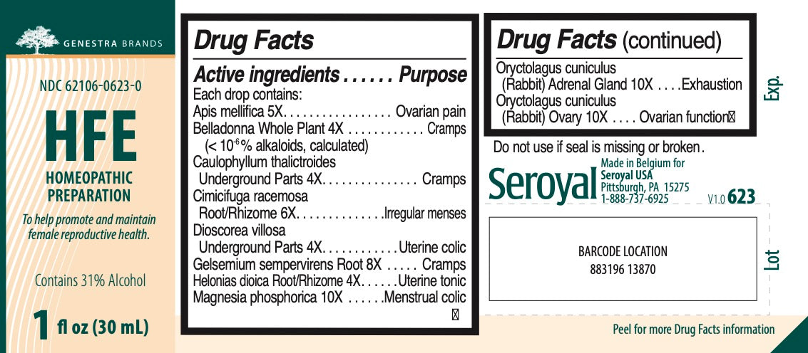 HFE (Ovarian Drops)