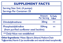 Nanoemulsified DIM