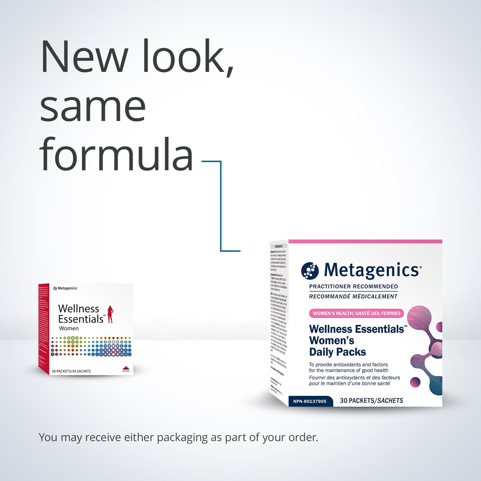 Wellness Essentials Women