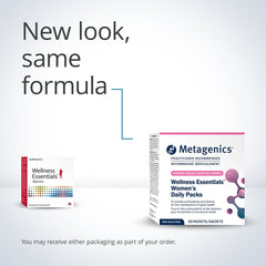 Wellness Essentials Women