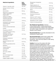 Multigenics Intensive Care