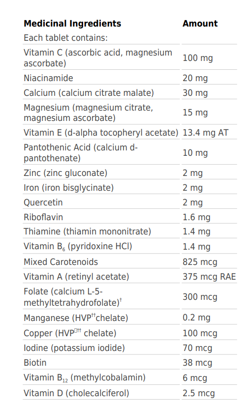 Multigenics Chewable