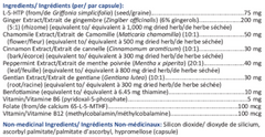 Prokine (Formule prokinétique naturelle)