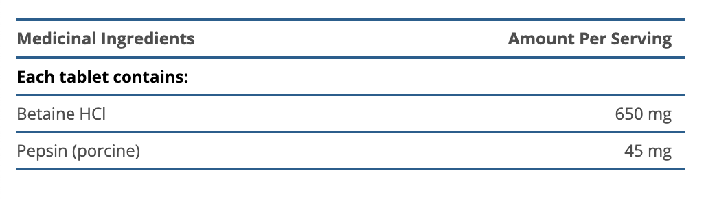 SpectraZyme Betaine HCl + Pepsine (Anciennement SpectraZyme METAGEST)