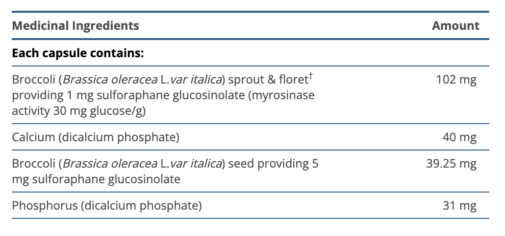 SulforaClear