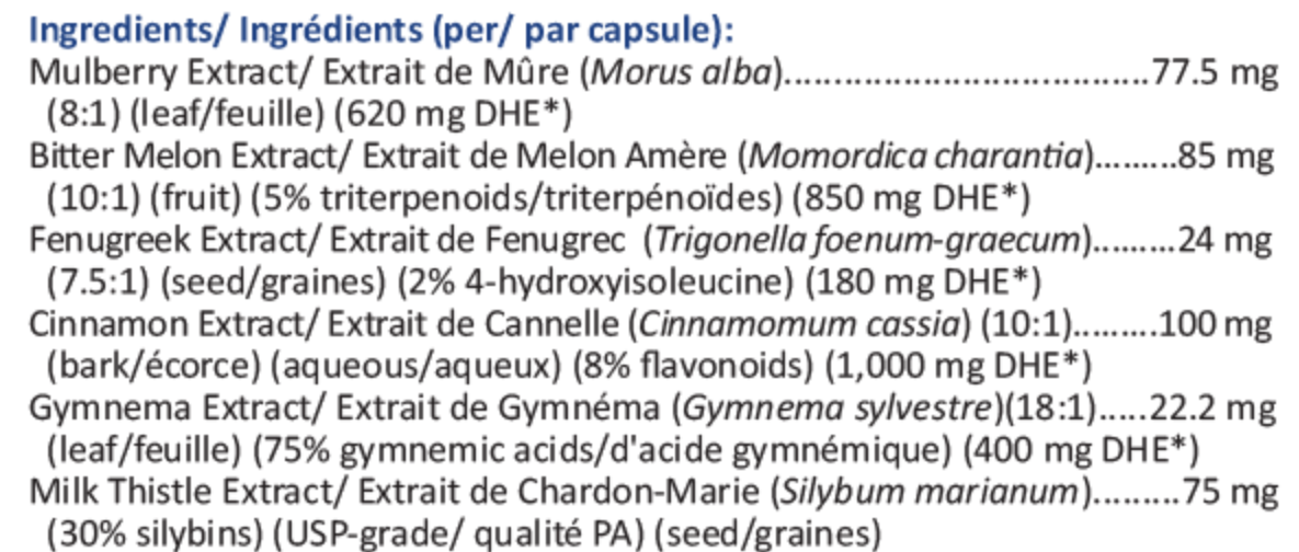 TermiDM (Contrôle de la glycémie)