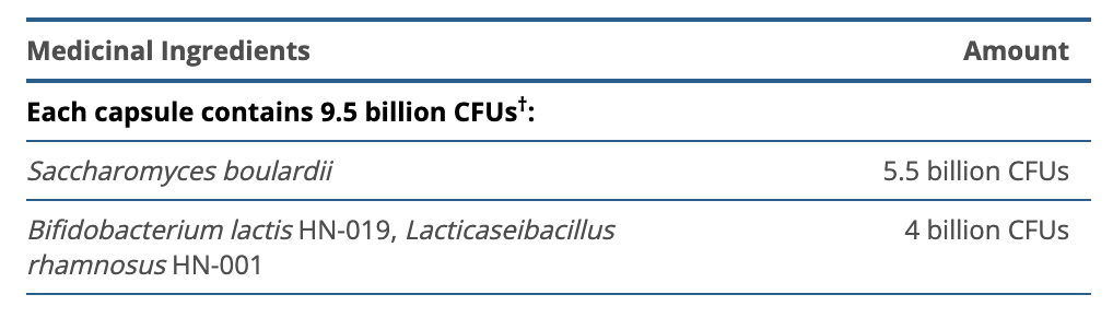 UltraFlora ACUTE CARE Probiotic